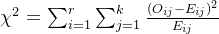 \chi^{2}=\sum_{i=1}^{r}\sum_{j=1}^{k}\frac{(O_{ij}-E_{ij})^{2}}{E_{ij}}