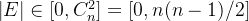 \left | E \right |\in \left [ 0,C_{n}^{2}\textrm{} \right ] = \left [ 0,n(n-1)/2 \right ]