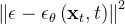 \left\|\epsilon-\epsilon_{\theta}\left(\mathbf{x}_{t}, t\right)\right\|^{2}