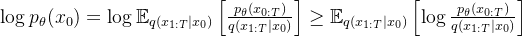 \log p_{\theta }(x_{0}) = \log \mathbb{E}_{ q(x_{1:T}\mid x_{0})}\left [ \frac{ p_{\theta}(x_{0:T})}{ q(x_{1:T}\mid x_{0})} \right] \geq \mathbb{E}_{ q(x_{1:T}\mid x_{0})}\left [\log \frac{ p_{\theta}(x_{0:T})}{ q(x_{1:T}\mid x_{0})}\right]