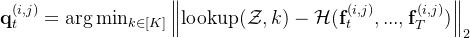 \mathbf{q}_t^{(i,j)} = \arg\min_{k \in [K]} \left\| \text{lookup}(\mathcal{Z}, k) - \mathcal{H}(\mathbf{f}_t^{(i,j)}, ..., \mathbf{f}_T^{(i,j)}) \right\|_2