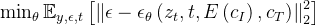 \min _{\theta} \mathbb{E}_{y, \epsilon, t}\left[\left\|\epsilon-\epsilon_{\theta}\left(z_{t}, t, E\left(c_{I}\right), c_{T}\right)\right\|_{2}^{2}\right]