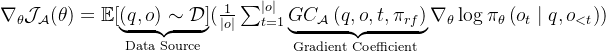 \nabla_{\theta} \mathcal{J}_{\mathcal{A}}(\theta)=\mathbb{E}[\underbrace{(q, o) \sim \mathcal{D}]}_{\text {Data Source }}(\frac{1}{|o|} \sum_{t=1}^{|o|} \underbrace{G C_{\mathcal{A}}\left(q, o, t, \pi_{r f}\right)}_{\text {Gradient Coefficient }} \nabla_{\theta} \log \pi_{\theta}\left(o_{t} \mid q, o_{<t}\right))