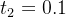 t_{2}=0.1