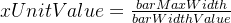 xUnitValue=\frac{barMaxWidth}{barWidthValue}