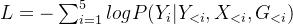 L=-\sum_{i=1}^{5}logP(Y_i|Y_{< i},X_{< i},G_{< i})