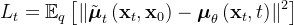 L_{t} =\mathbb{E}_{q}\left[\left\|\tilde{\boldsymbol{\mu}}_{t}\left(\mathbf{x}_{t}, \mathbf{x}_{0}\right)-\boldsymbol{\mu}_{\theta}\left(\mathbf{x}_{t}, t\right)\right\|^{2}\right]