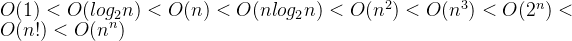 O(1) < O(log_{2}n) < O(n) < O(nlog_{2}n) < O(n^{2}) < O(n^{3}) < O(2^{n}) < O(n!) < O(n^{n})