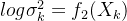 log \sigma _{k}^{2} = f_2(X_k)