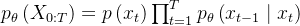 p_{\theta}\left(X_{0: T}\right)=p\left(x_{t}\right) \prod_{t=1}^{T} p_{\theta}\left(x_{t-1} \mid x_{t}\right)