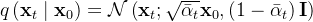 q\left(\mathbf{x}_{t} \mid \mathbf{x}_{0}\right)=\mathcal{N}\left(\mathbf{x}_{t} ; \sqrt{\bar{\alpha}_{t}} \mathbf{x}_{0},\left(1-\bar{\alpha}_{t}\right) \mathbf{I}\right)