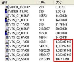 DVD光盘的文件系统